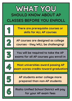 What you should know about AP classes before you enroll